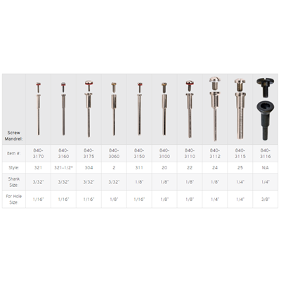 1/16X3/32SH MANDREL LARGE HEAD