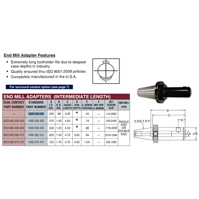 V40 1/2 ENDMILL HOLDER 4.50 G/L